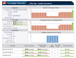 NCover 4.1:  It’s Bigger on the Inside