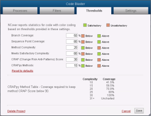 change_risk_anti_patterns_thresholds