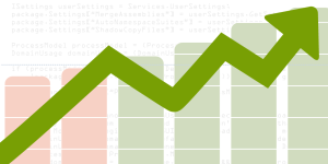 code-coverage-for-team