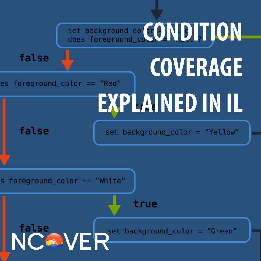 Condition Coverage Explained in IL NCover