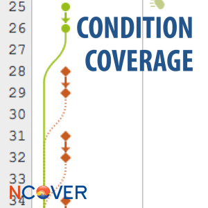 condition_coverage_twitter