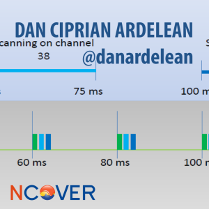 ncover_mvp_dan_ciprian_ardelean