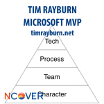 ncover_mvp_tim_rayburn_twitter