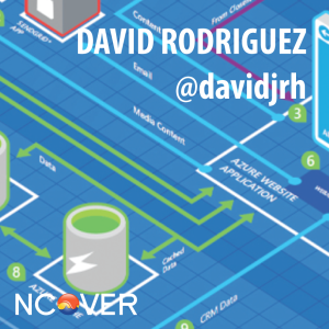 ncover_mvps_david_rodriguez