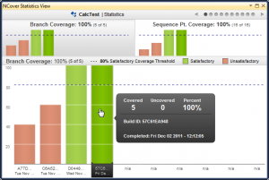 vs2010_ncover_statistics_context_view